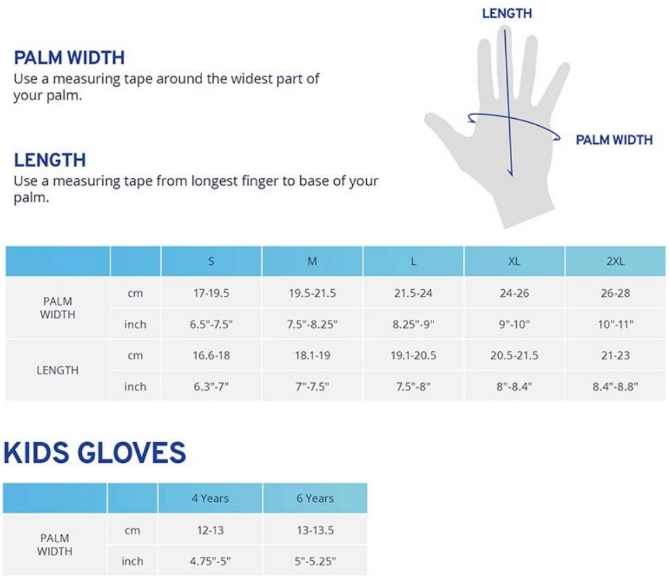 Sizing