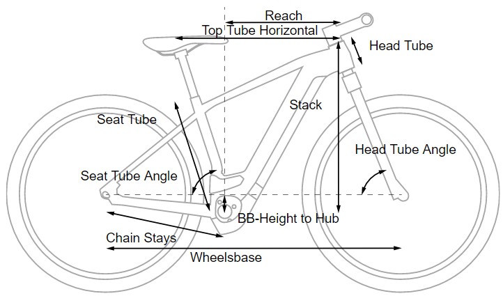 bike frame with labeled dimensions bike frame with labeled dimensions