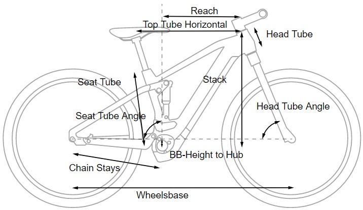 bike frame with labeled dimensions bike frame with labeled dimensions