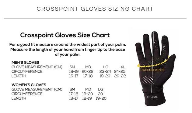 Sizing