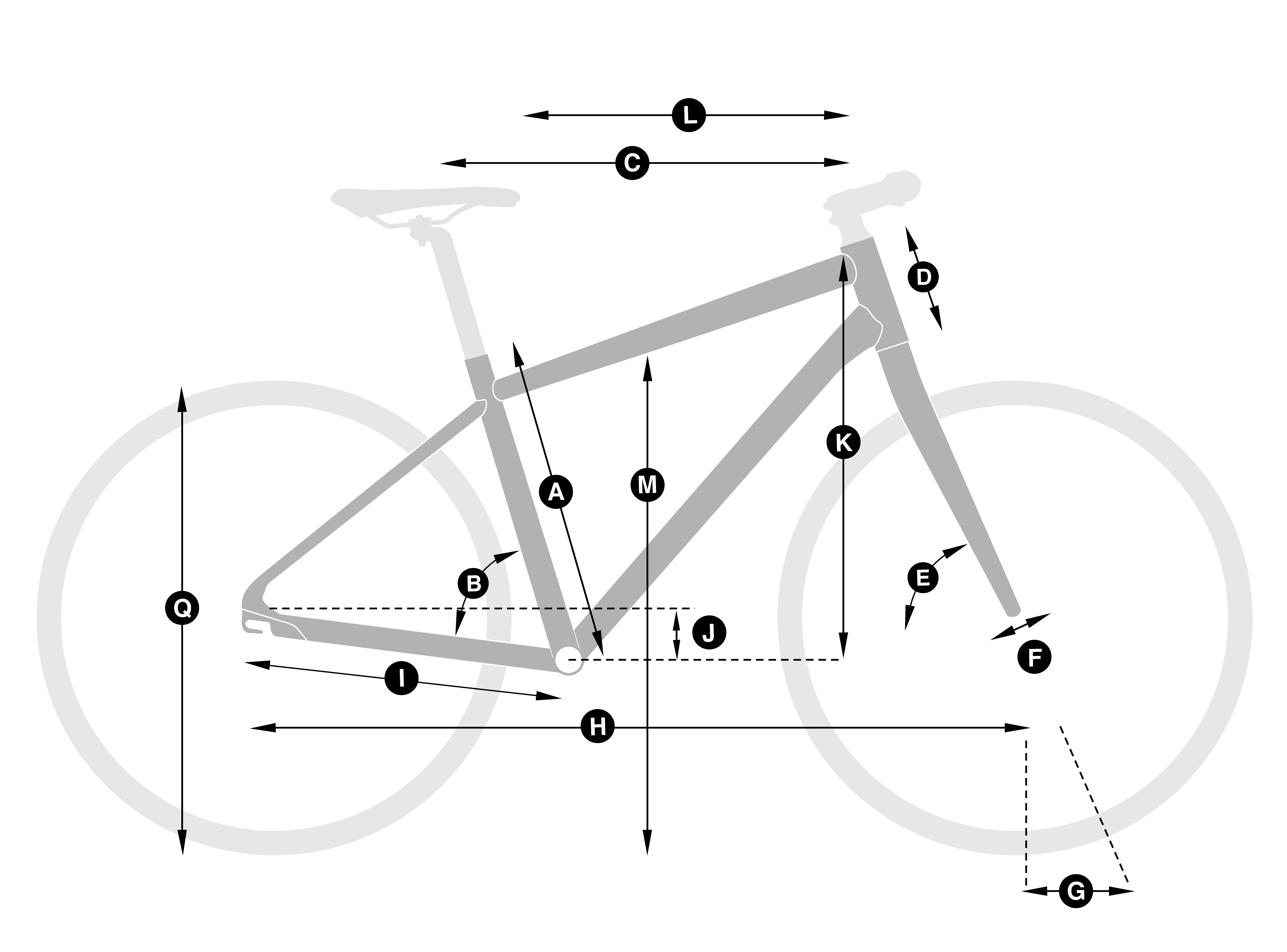 Geo Chart