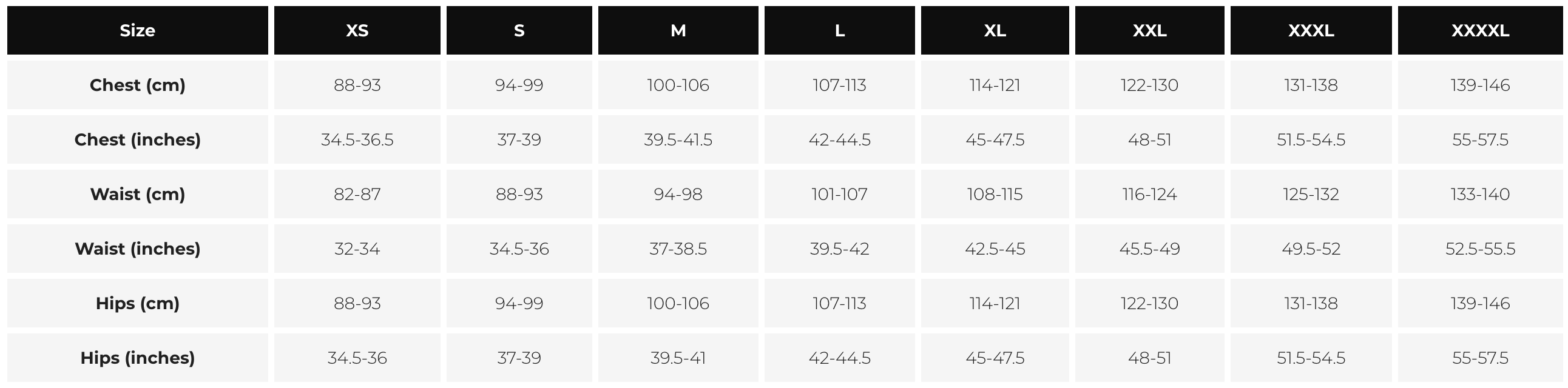 Sizing