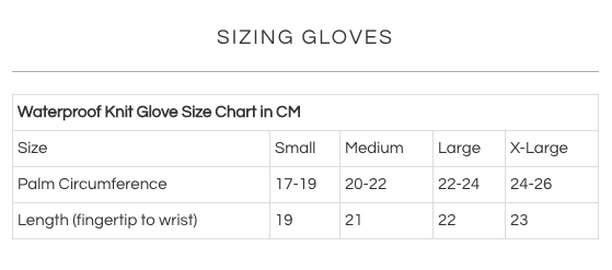 Sizing